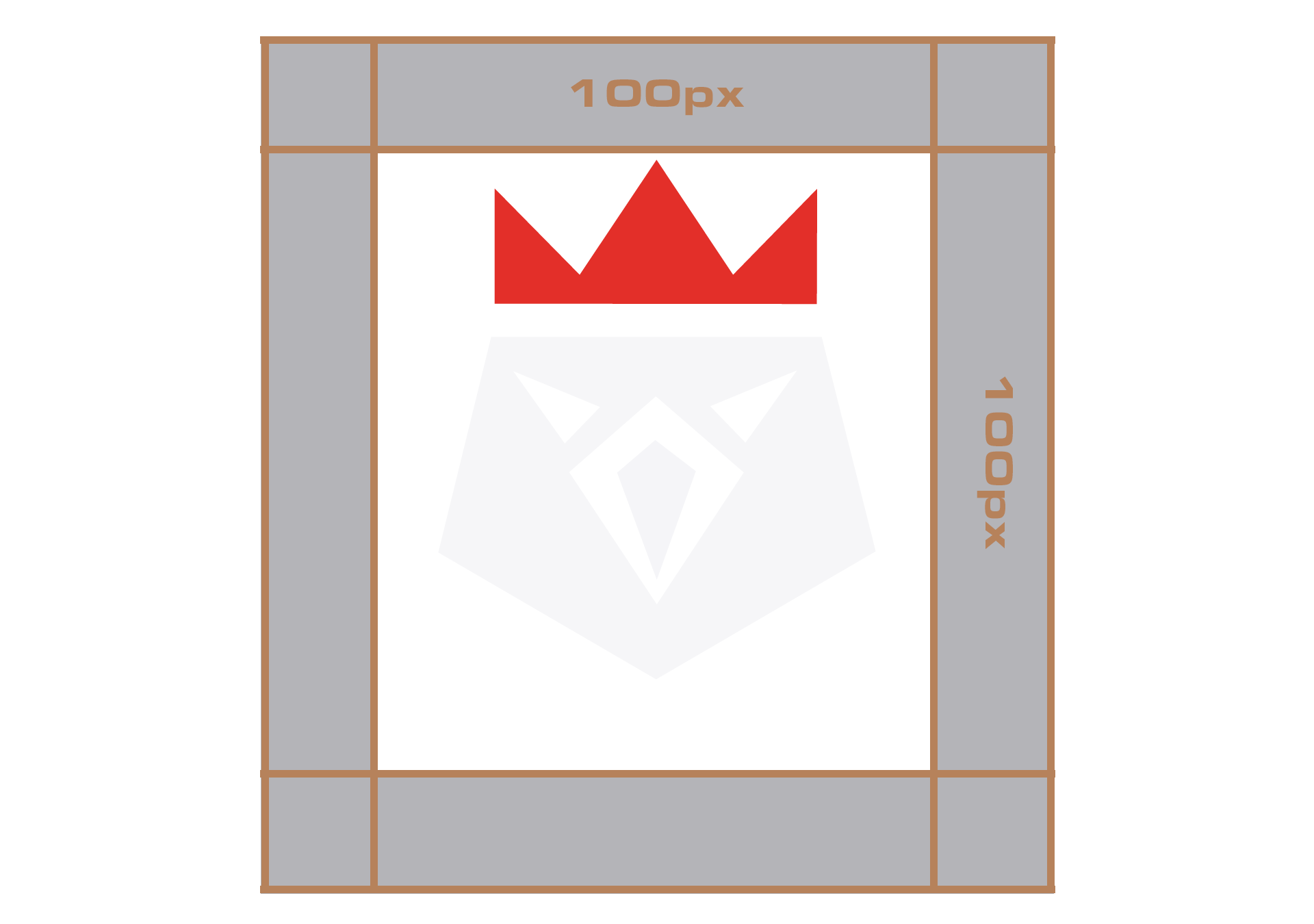 Margem de Segurança